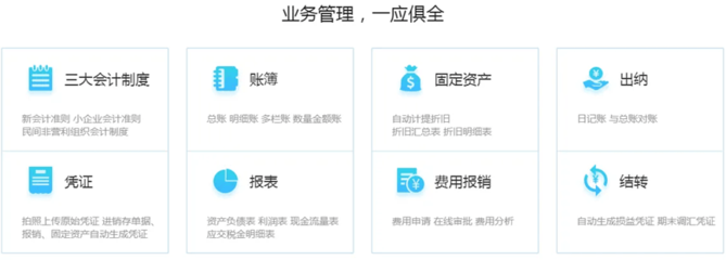 金蝶財(cái)務(wù)軟件在建筑勞務(wù)公司中的應(yīng)用分析與實(shí)踐